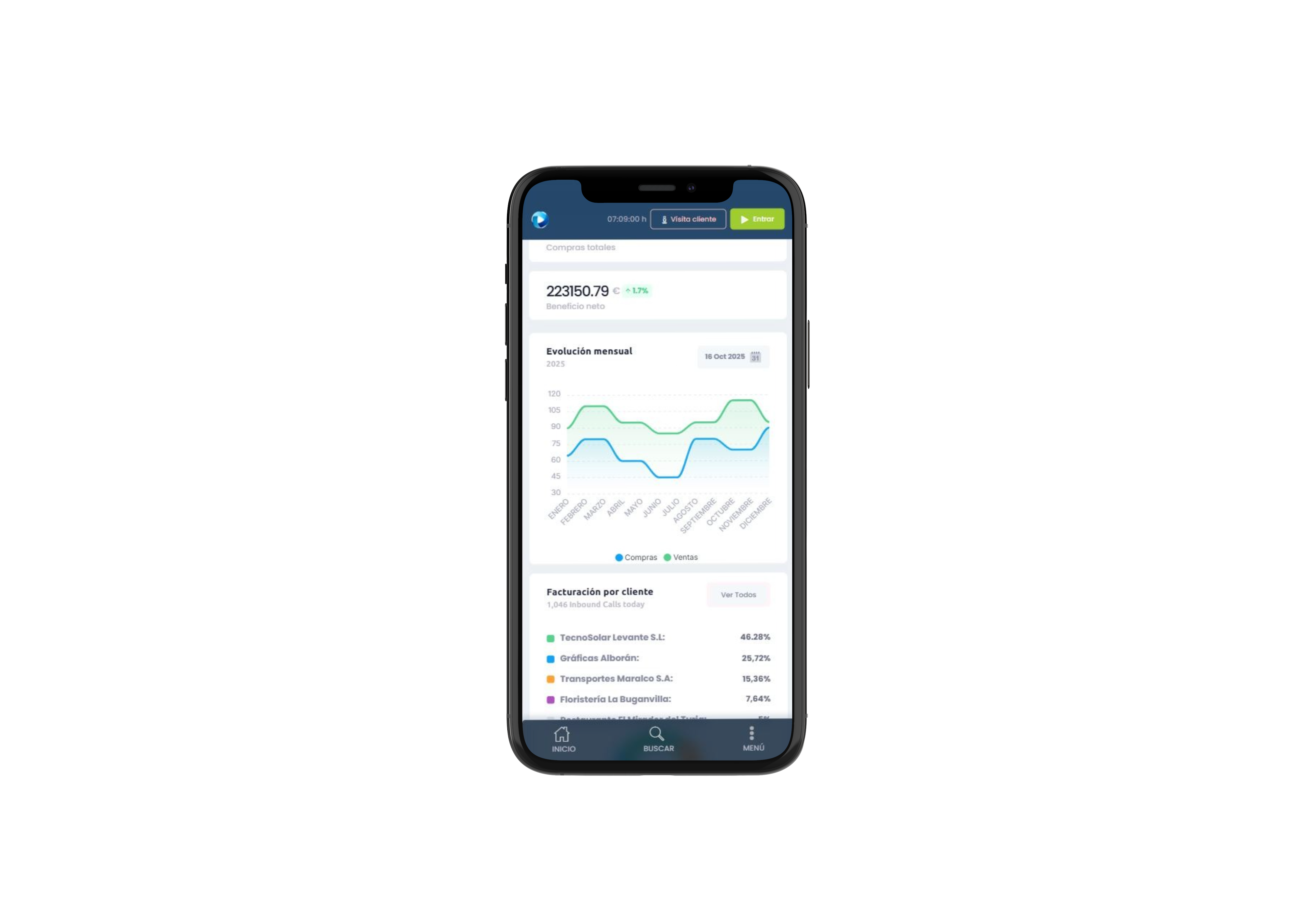 Teléfono móvil con dashboard del software het.