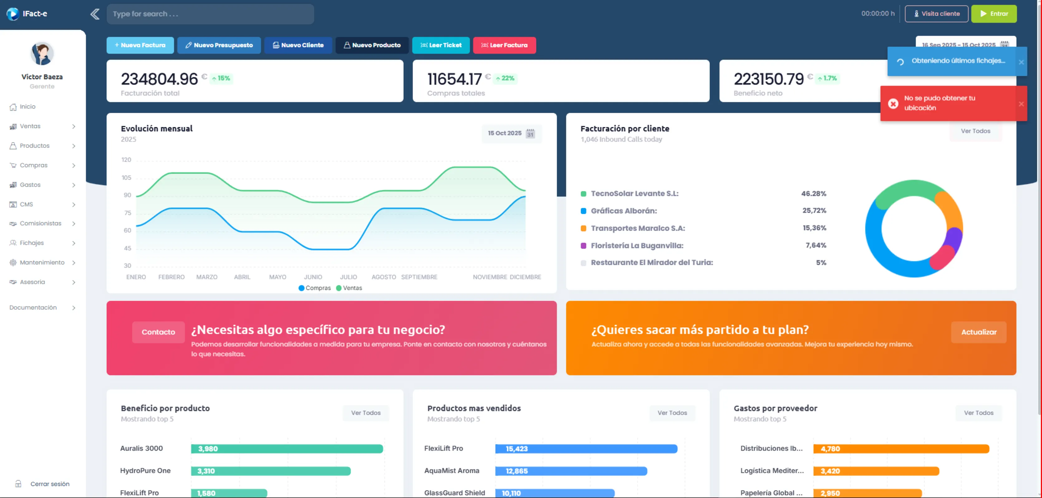 Dashboard de control de stock y ventas en tiempo real en het